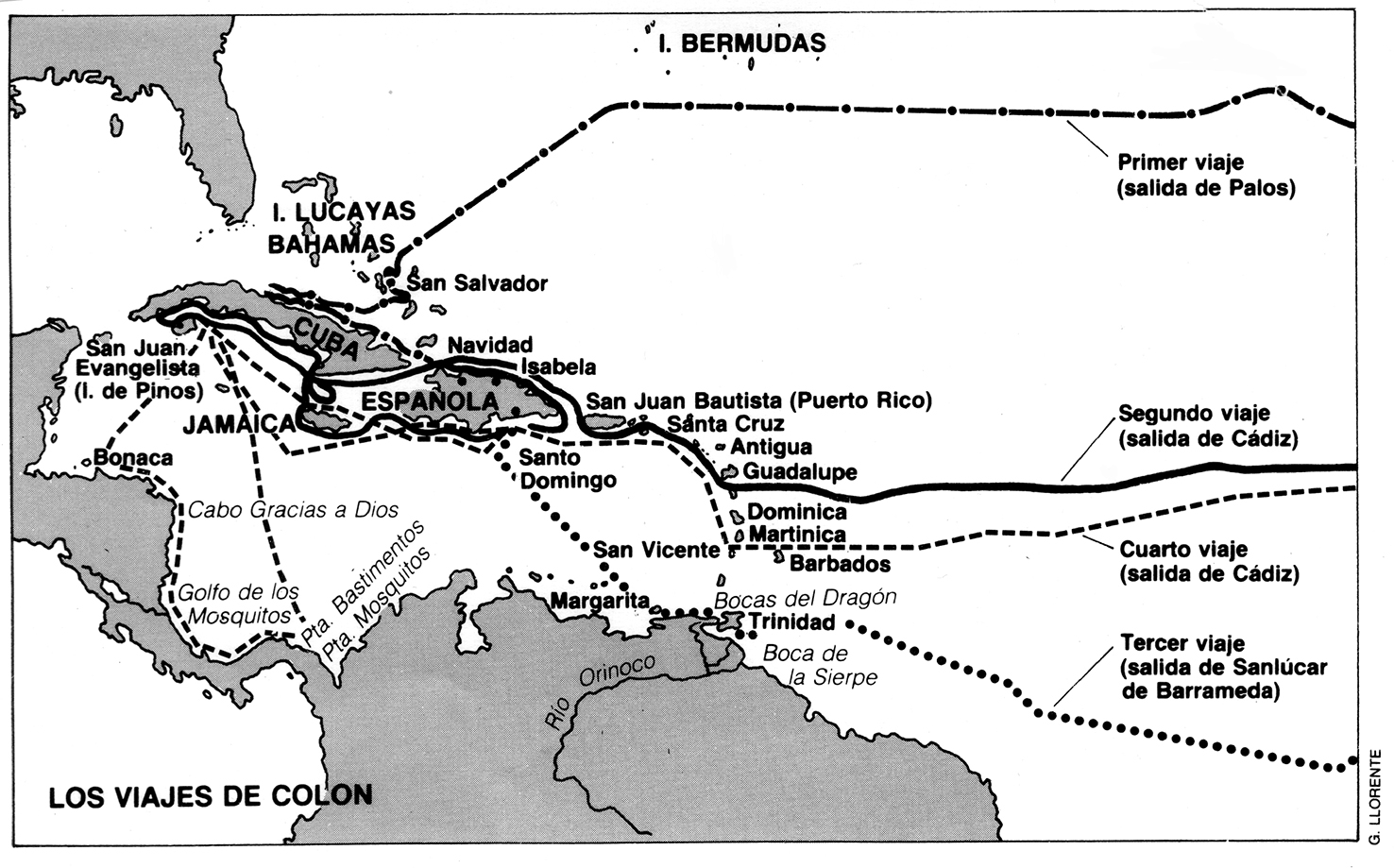 HISTORIA DEL ALMIRANTE